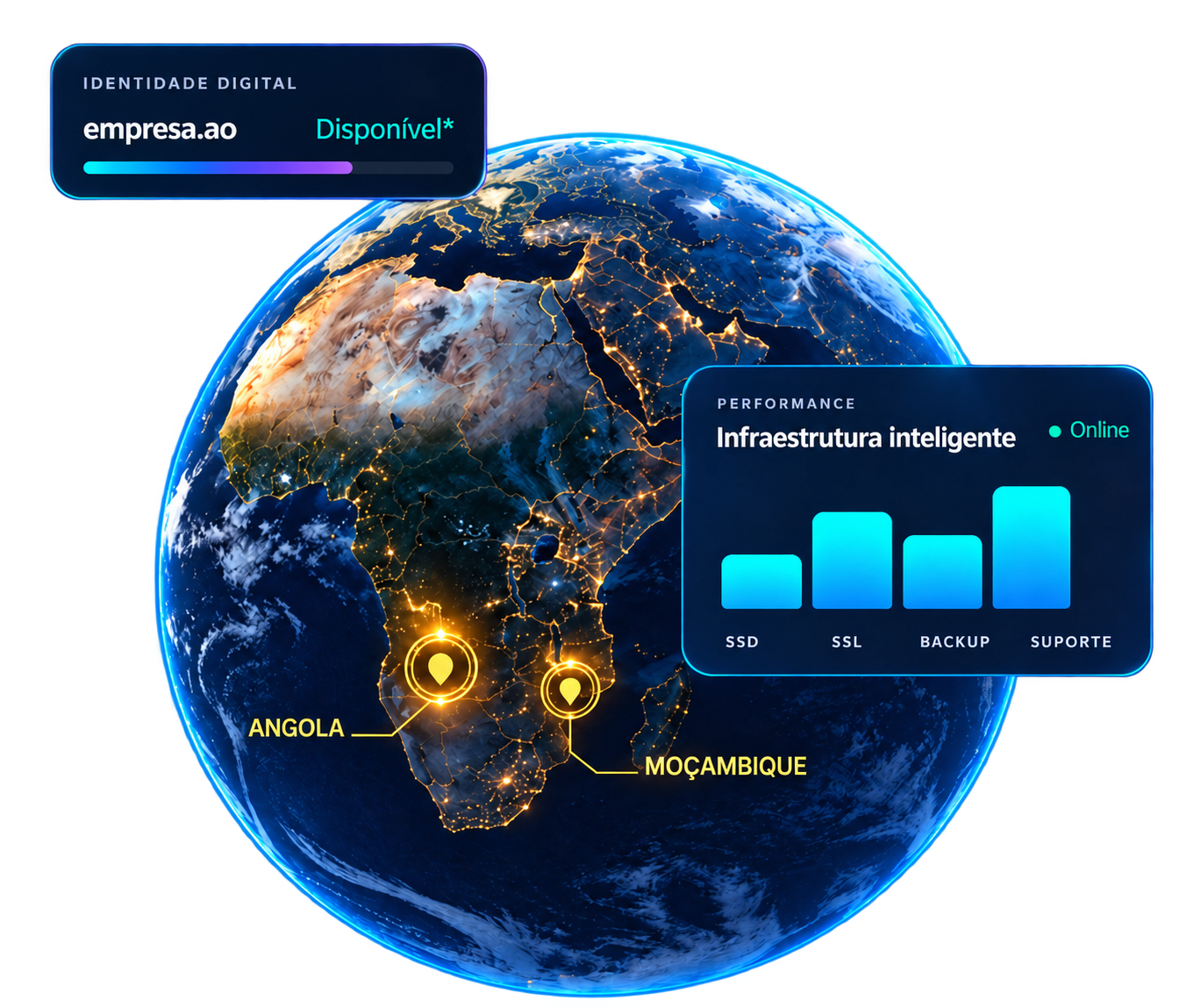 Globo digital Webmasters com Angola, Moçambique e painéis de identidade digital e performance